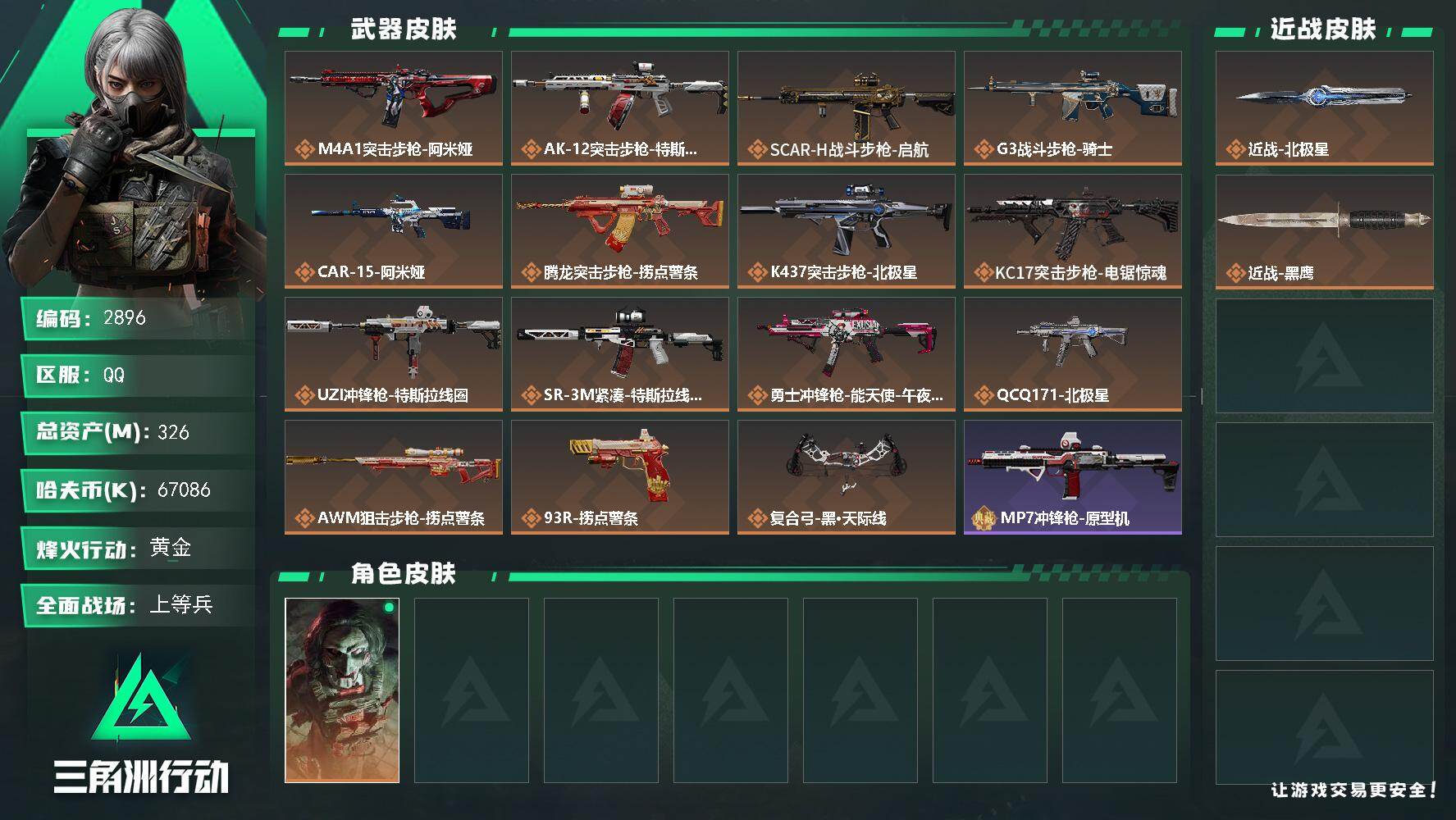 三角洲行动账号QQ总资产(M)：326M/哈夫币(K)：67086K/哈夫币(K)：67086K/传说枪皮数：15/全
