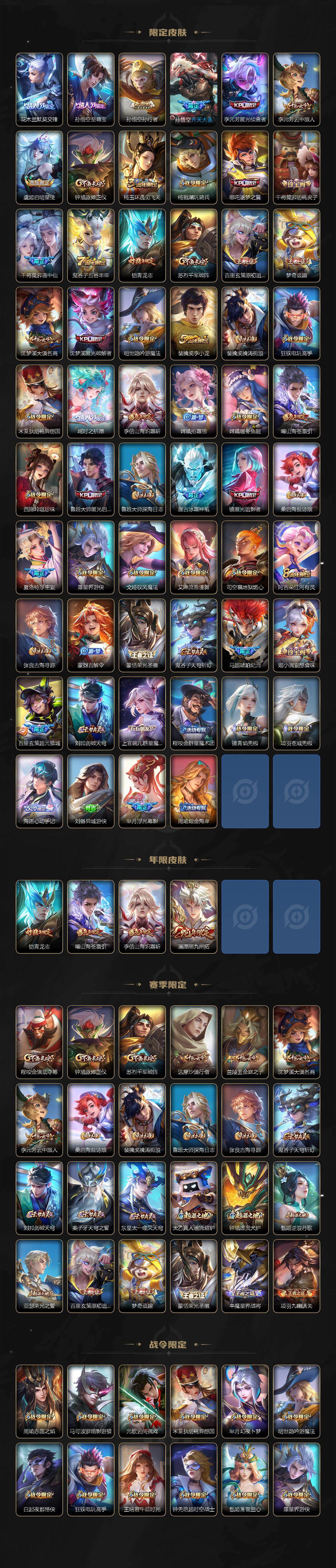 WZQM4232674王者荣耀账号详情图4