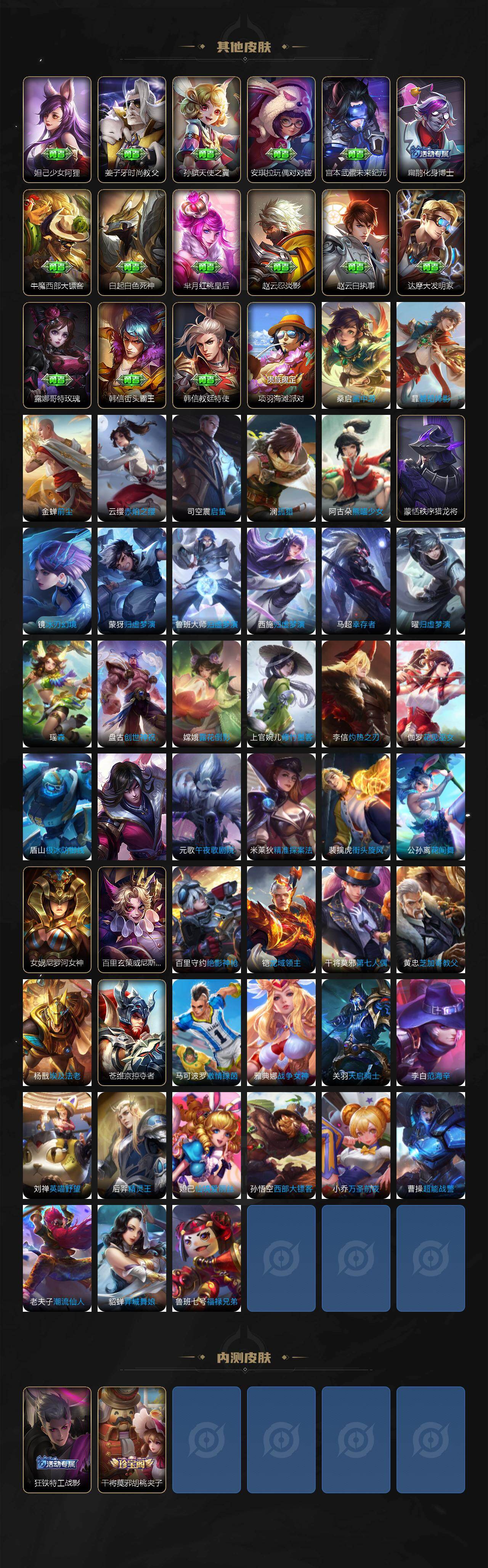 WZQM4232674王者荣耀账号详情图8