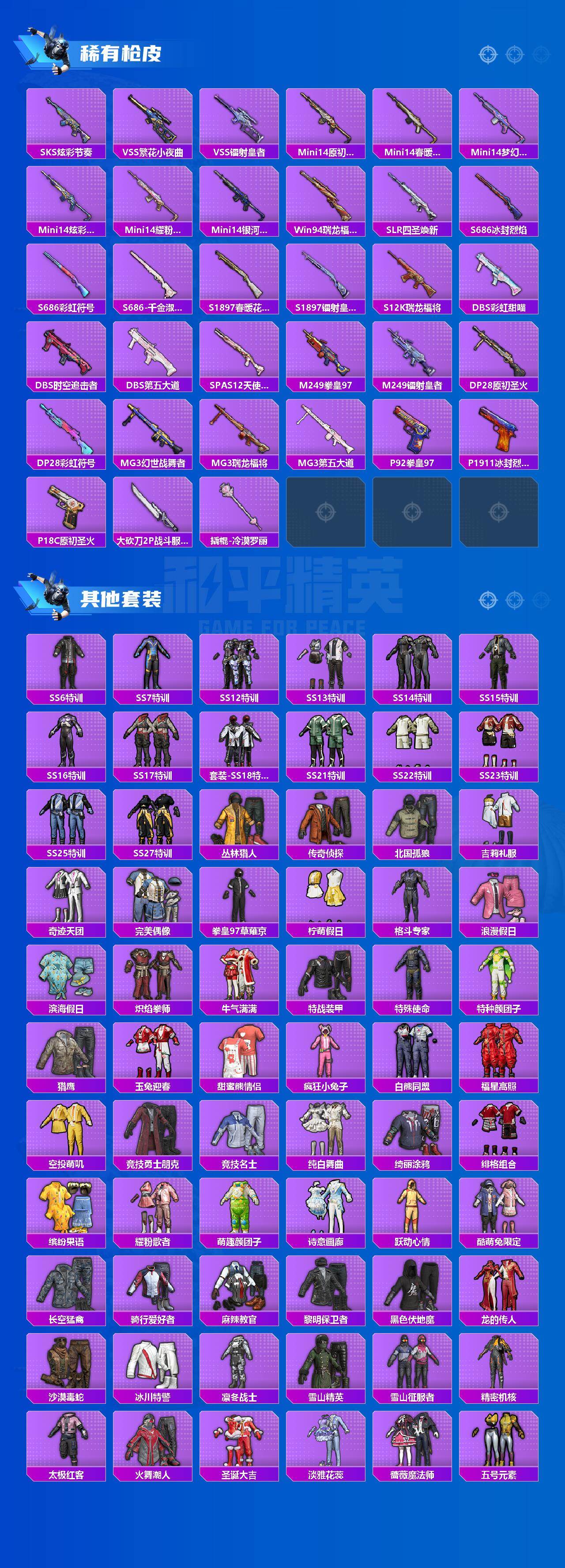 HPQM4140495和平精英账号详情图3