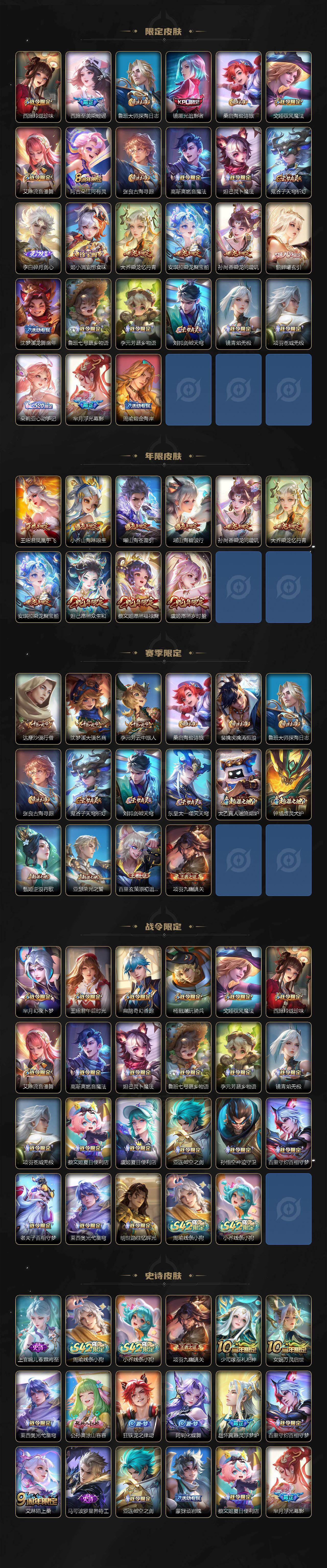 WZLX4232405王者荣耀账号详情图3