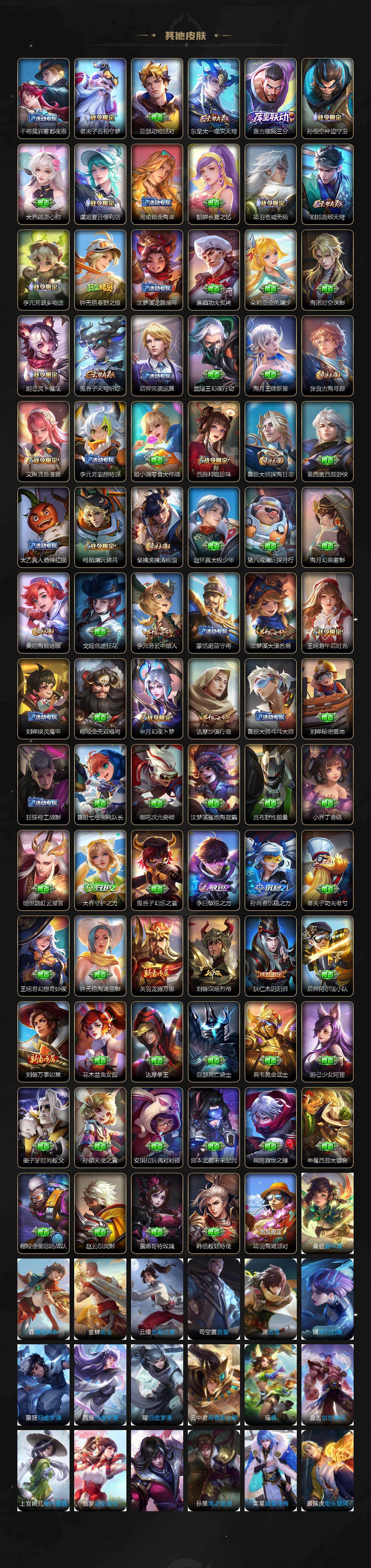 WZLX4232405王者荣耀账号详情图5