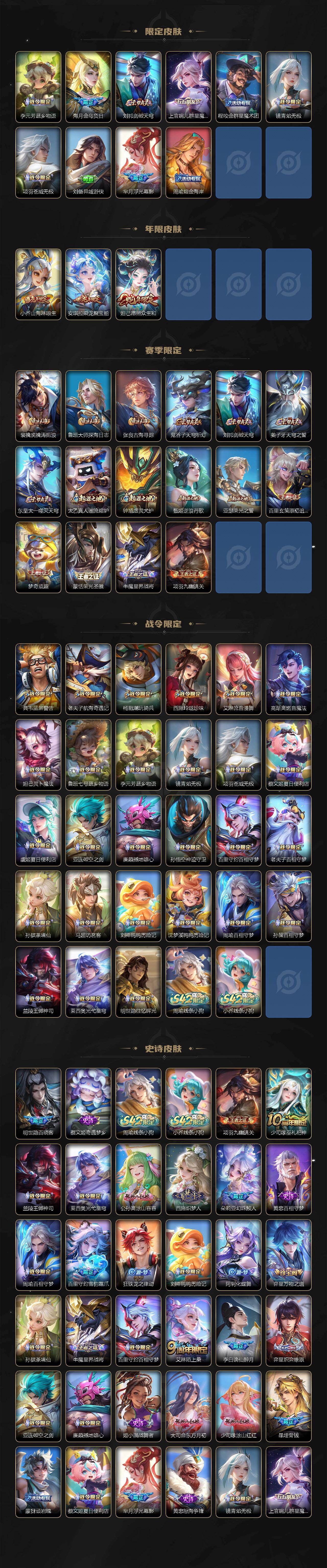 WZCMW4239724王者荣耀账号详情图3