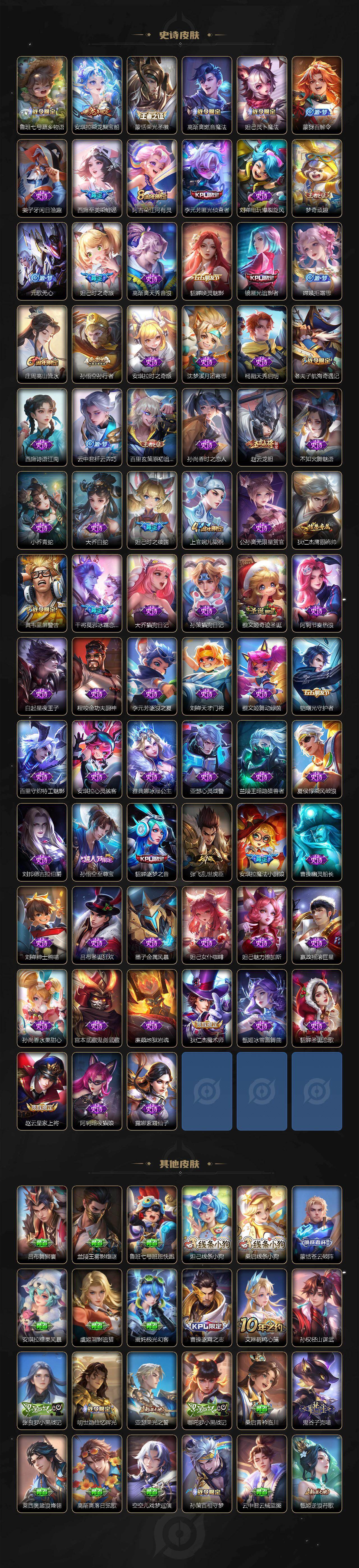 WZCMW4239724王者荣耀账号详情图4