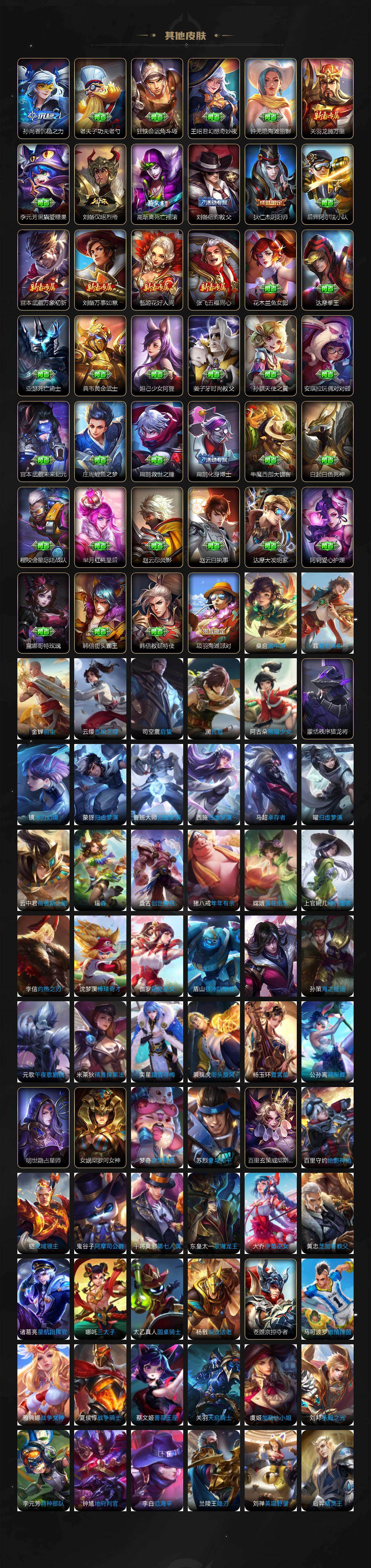 WZCMW4239724王者荣耀账号详情图6