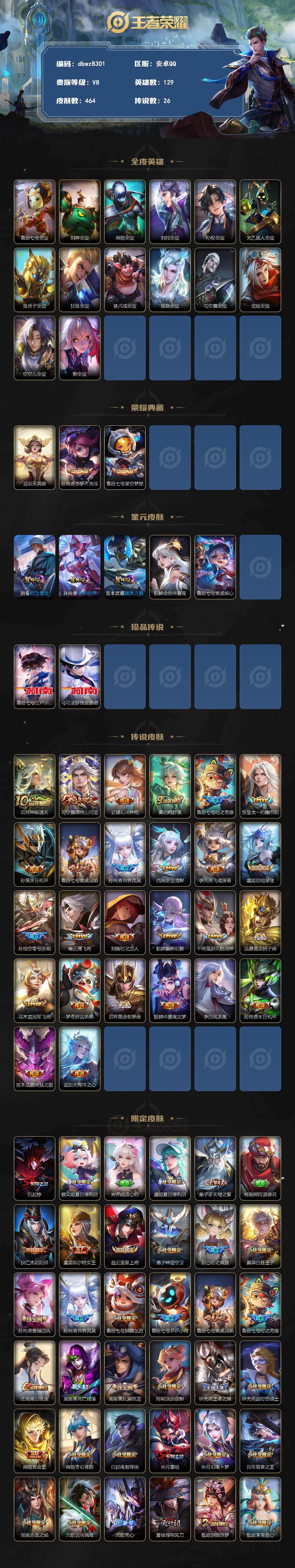 WZQM4240877王者荣耀账号详情图3 WZQM4240877王者荣耀账号详情图3