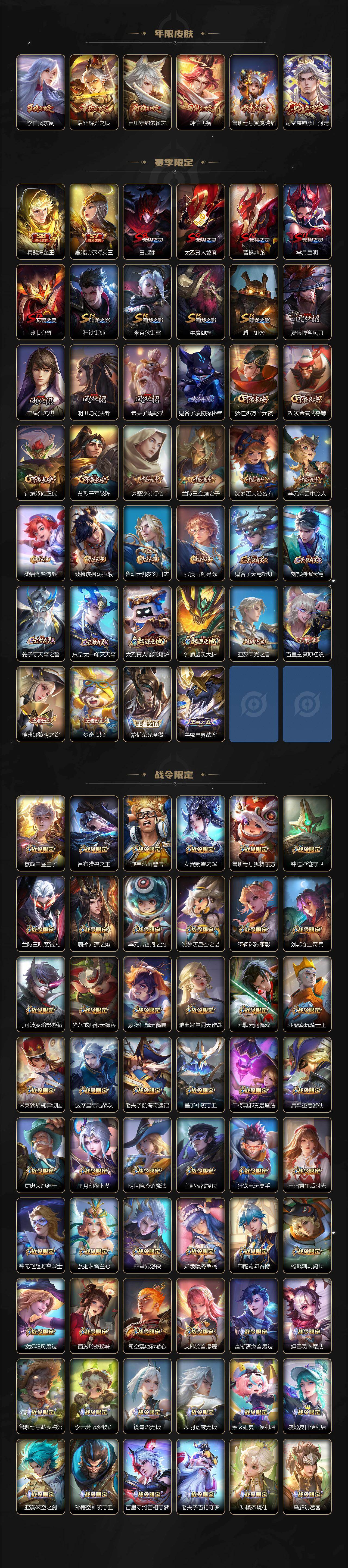 WZQM4240877王者荣耀账号详情图5 WZQM4240877王者荣耀账号详情图5