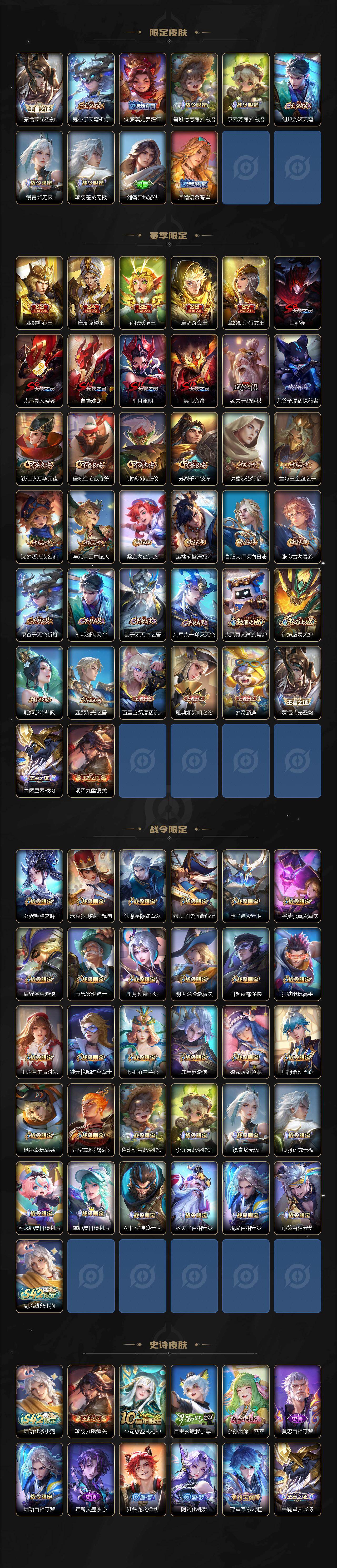 WZJM4232605王者荣耀账号详情图3