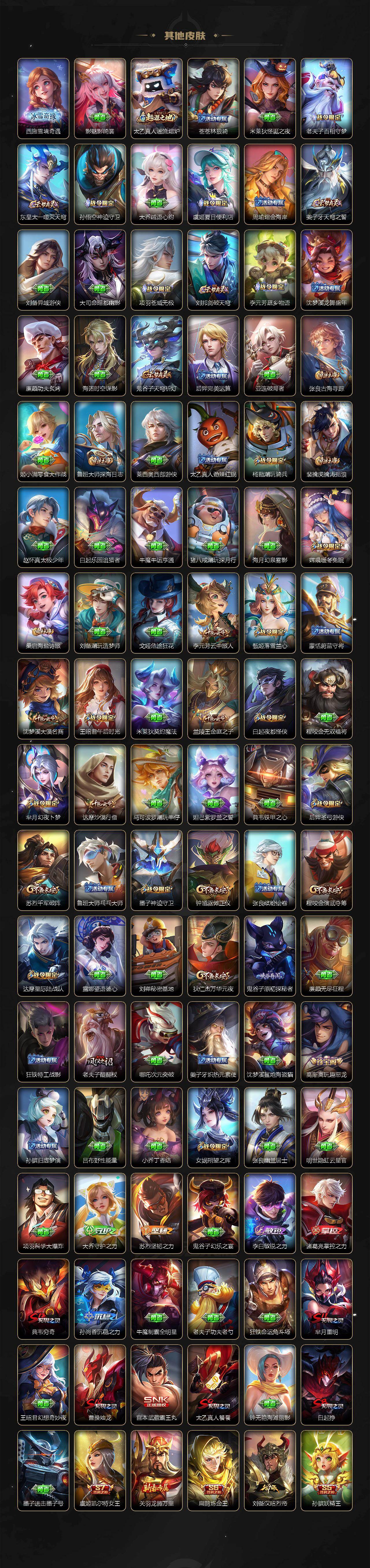 WZJM4232605王者荣耀账号详情图5