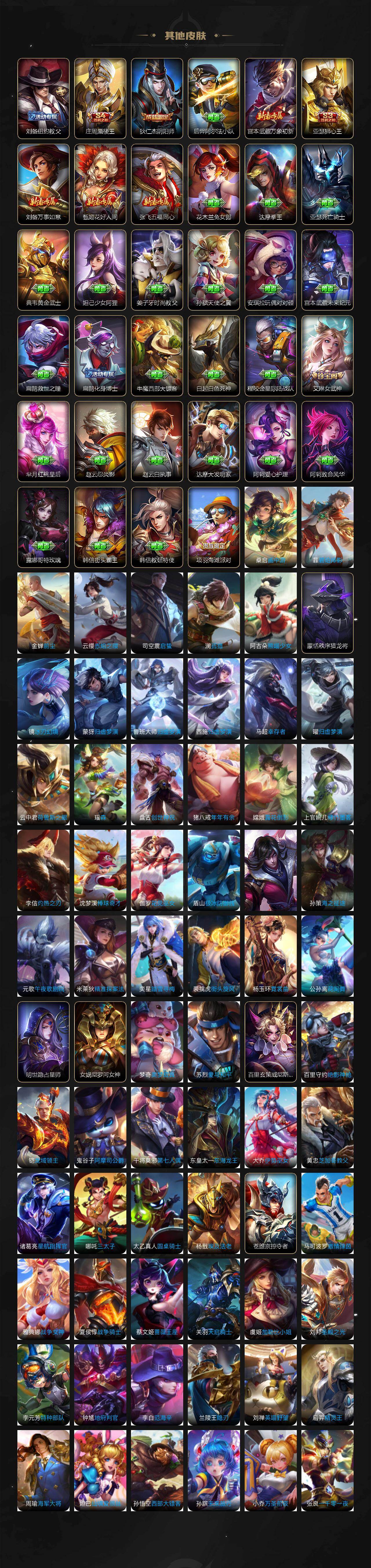 WZJM4232605王者荣耀账号详情图6