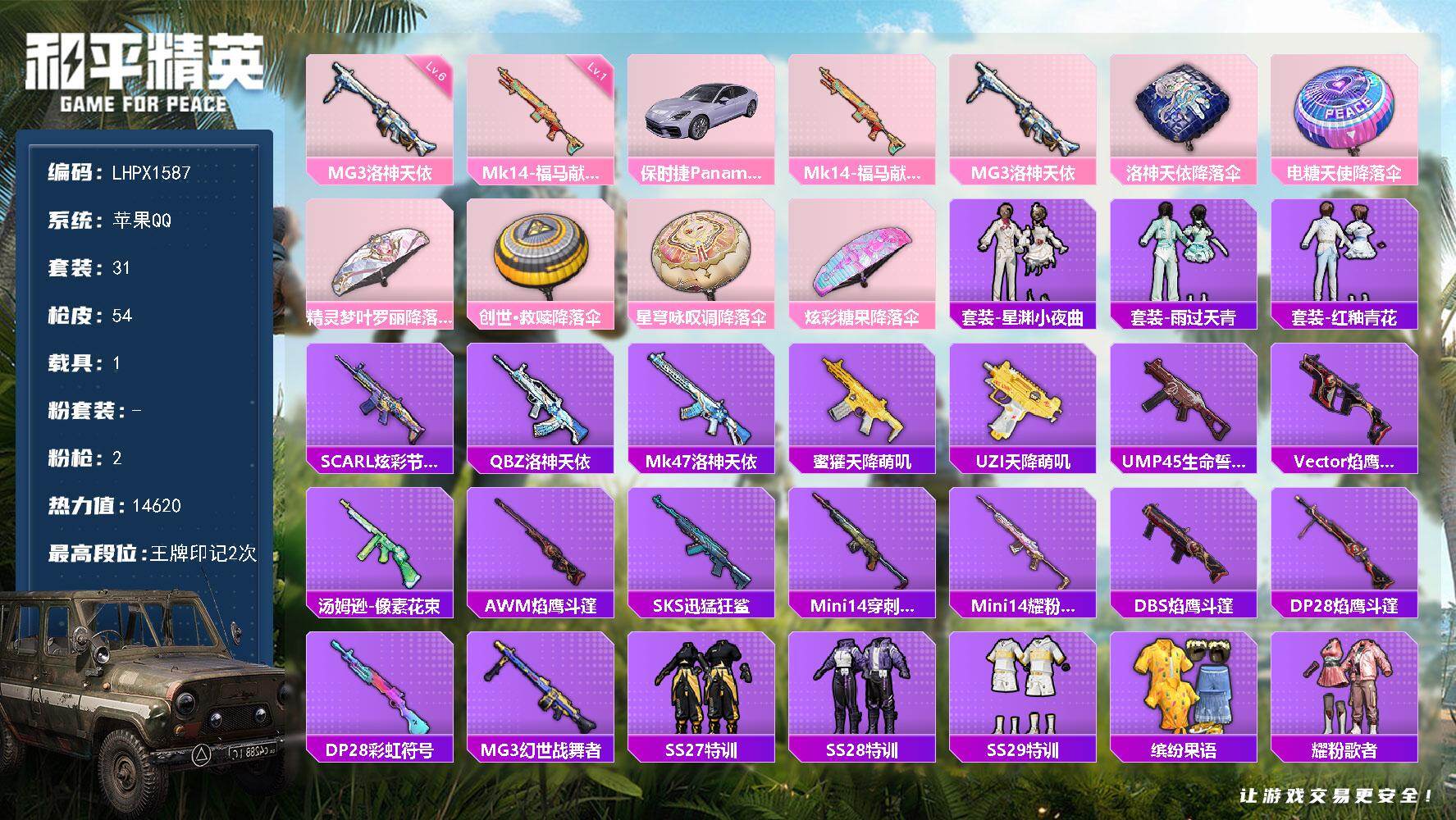 和平精英账号苹果QQ可二次【特价出售/店主推荐】苹果 手Q-2特效枪-1载具-14620热力值-2王牌印记-31套装-54枪皮【粉色枪皮等级】：Mk14-福马献瑞(一级)，MG3-洛神天依(六级)【粉色载具】：保时捷P