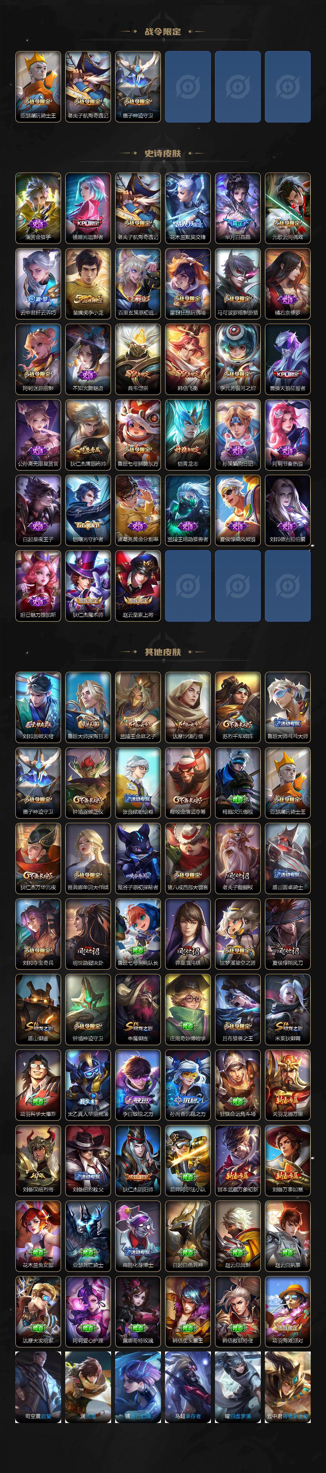 WZJM4232609王者荣耀账号详情图3