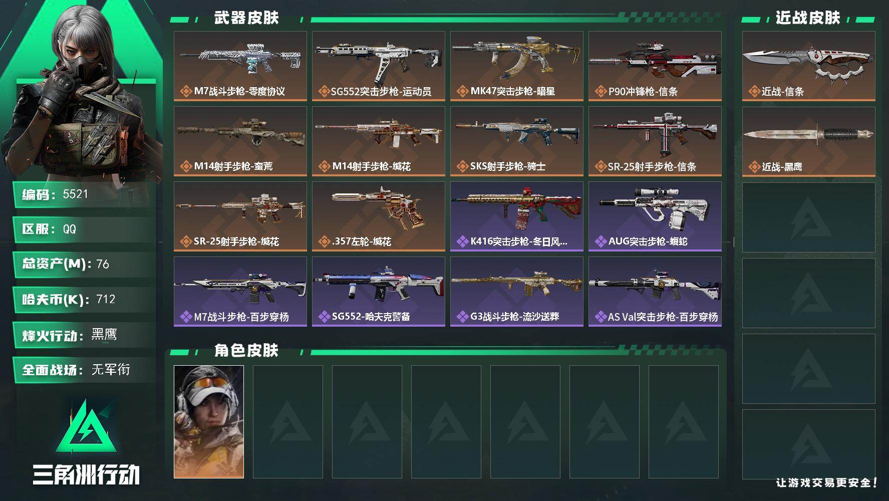 三角洲行动账号QQ总资产(M)：76M/哈夫币(K)：712K/哈夫币(K)：712K/传说枪皮数：10/全面战场等级