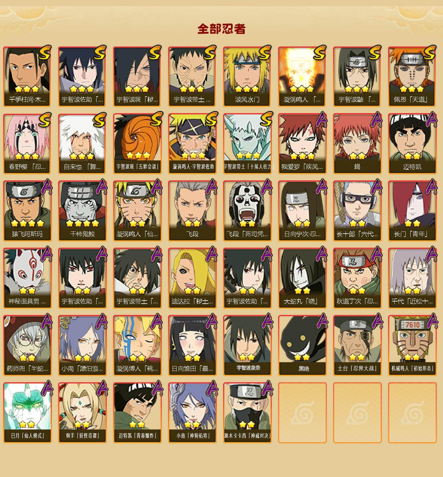 HYCMW421714火影忍者账号详情图2 HYCMW421714火影忍者账号详情图2