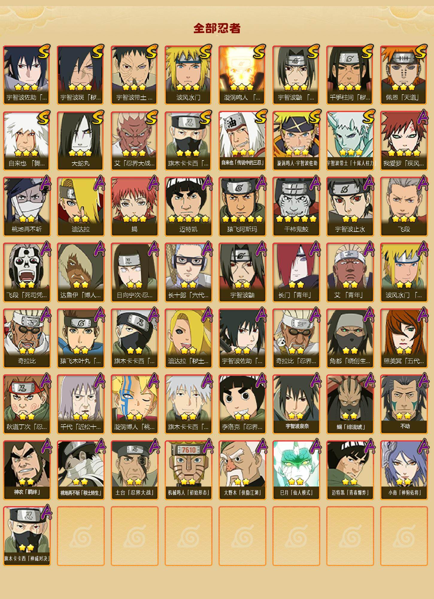 HYLFY420912火影忍者账号详情图2