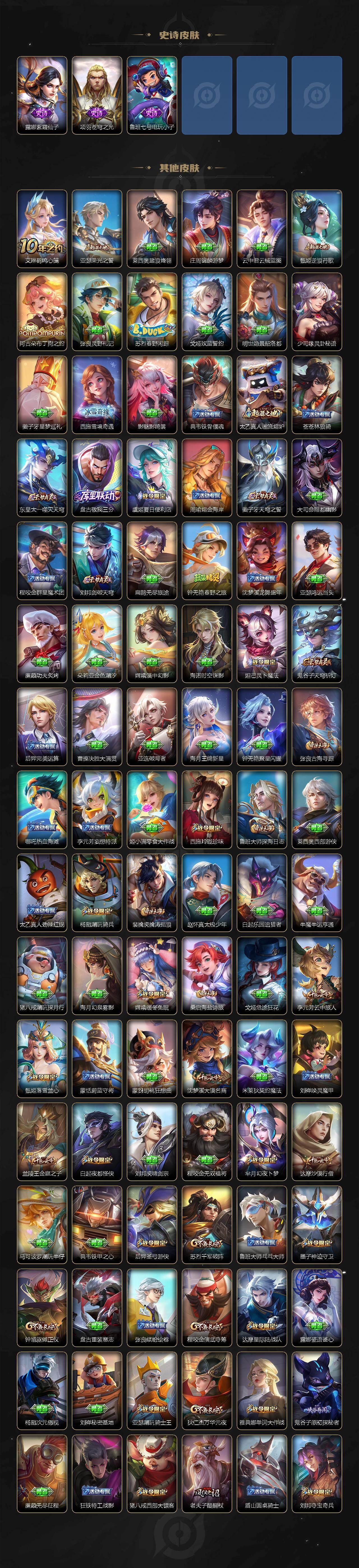 WZLX4234772王者荣耀账号详情图5