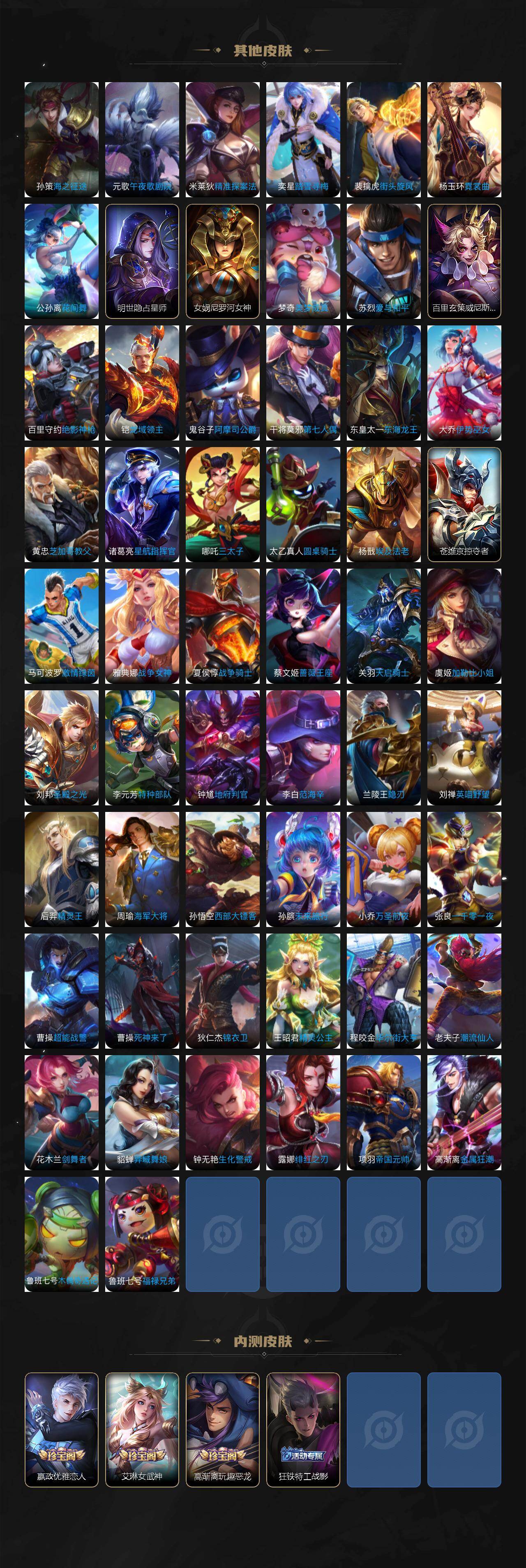 WZLX4234772王者荣耀账号详情图7