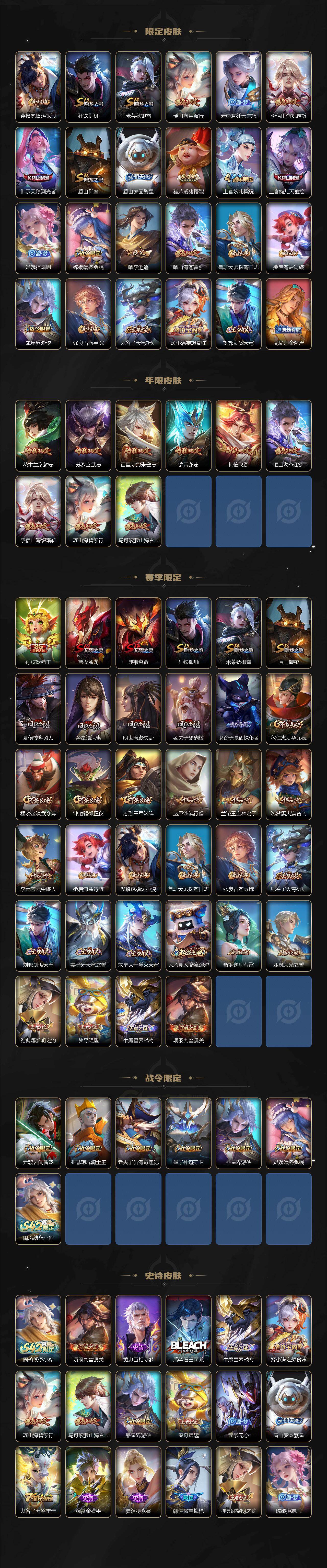 WZQM4240894王者荣耀账号详情图4 WZQM4240894王者荣耀账号详情图4