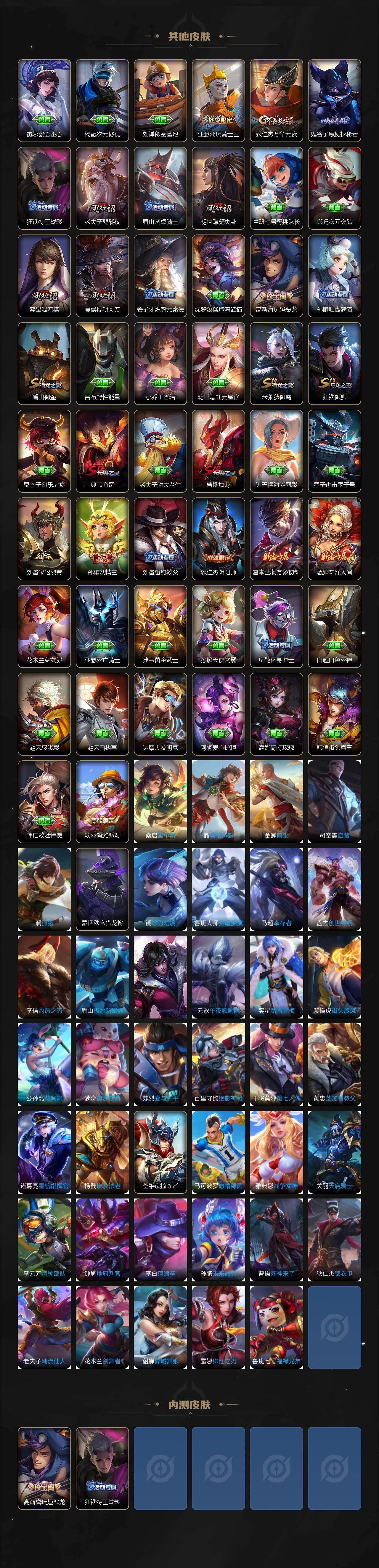 WZQM4240894王者荣耀账号详情图6 WZQM4240894王者荣耀账号详情图6