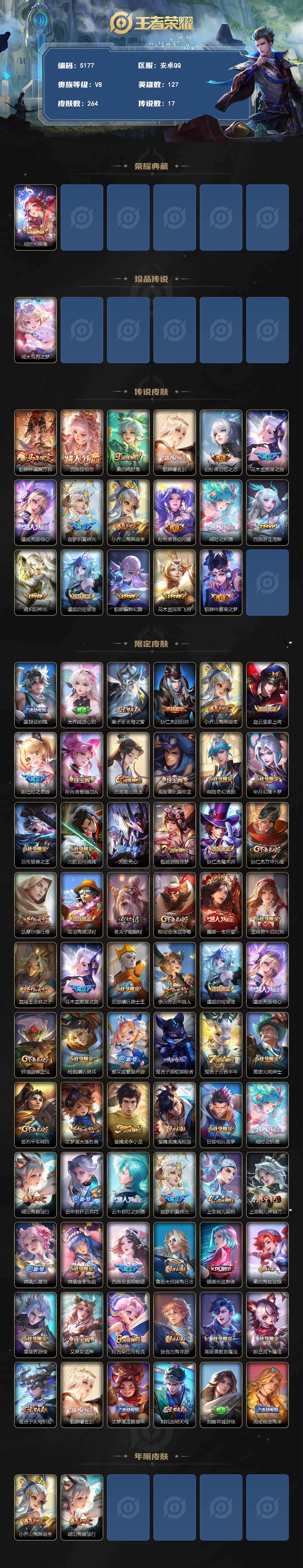 WZQM4238270王者荣耀账号详情图3