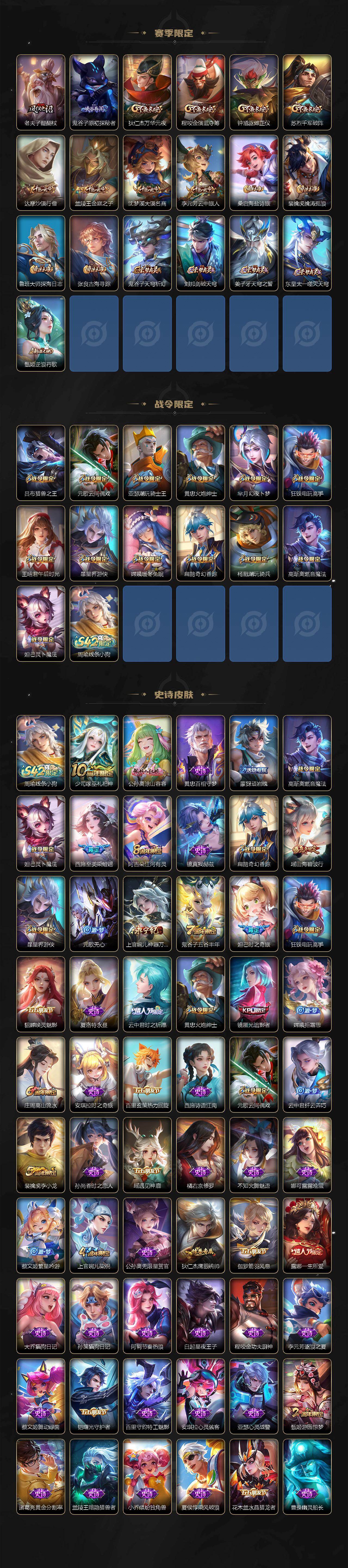 WZQM4238270王者荣耀账号详情图4