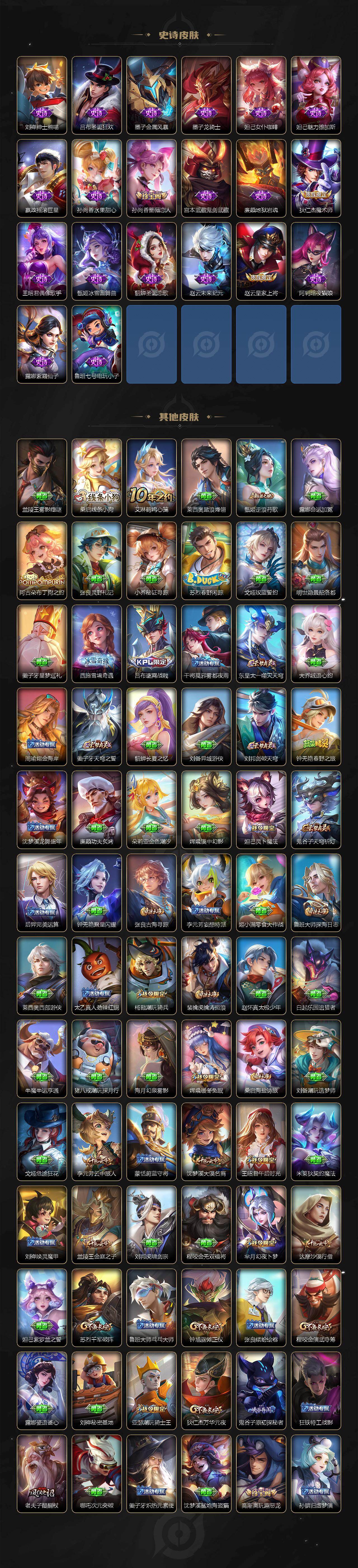 WZQM4238270王者荣耀账号详情图5