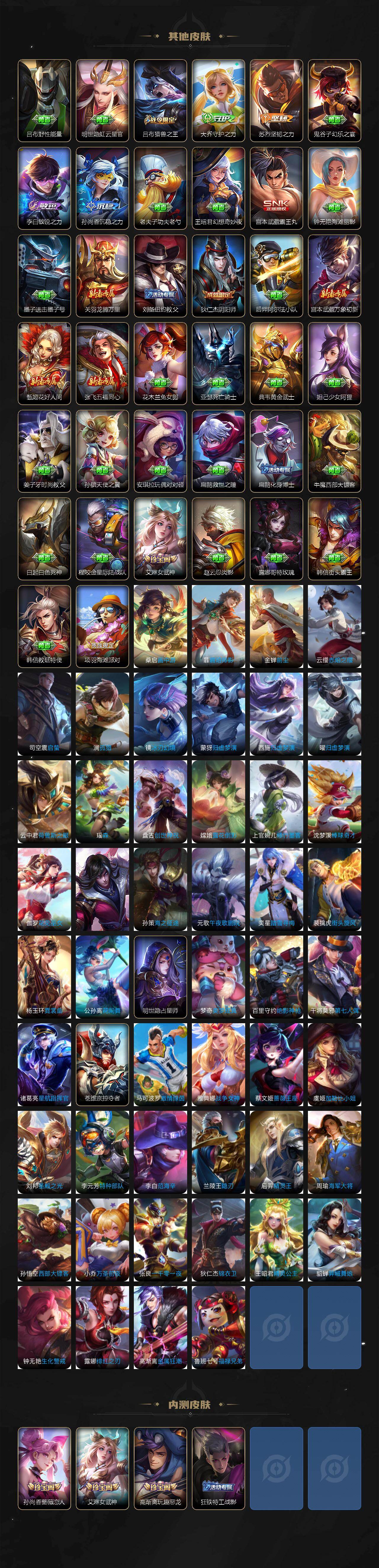 WZQM4238270王者荣耀账号详情图6