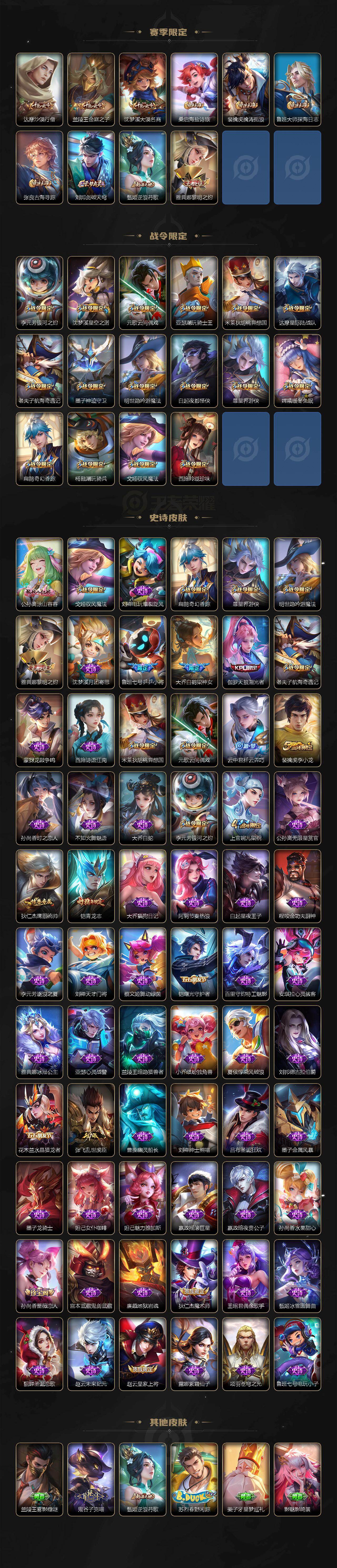 WZLX4234627王者荣耀账号详情图3