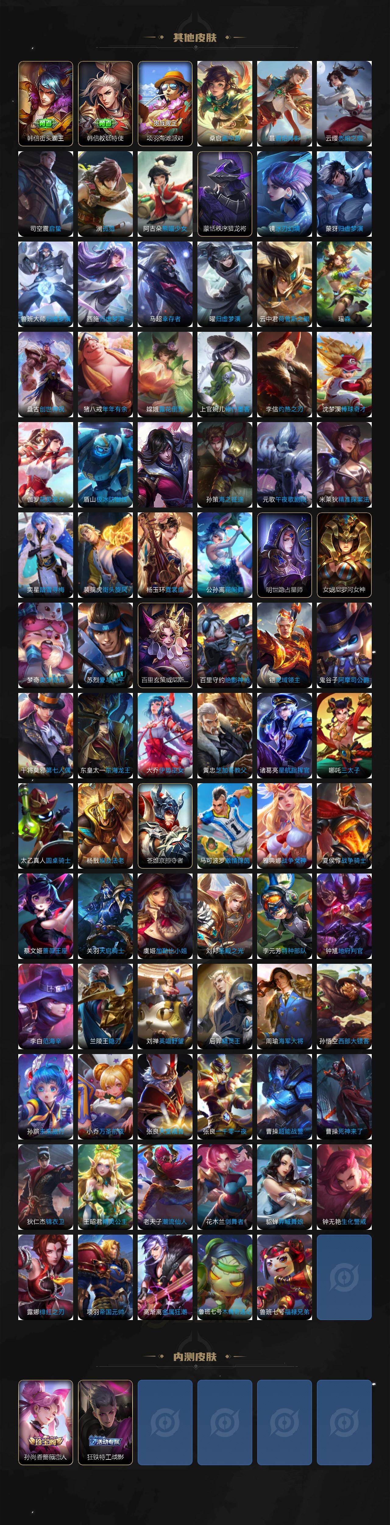 WZLX4234627王者荣耀账号详情图5