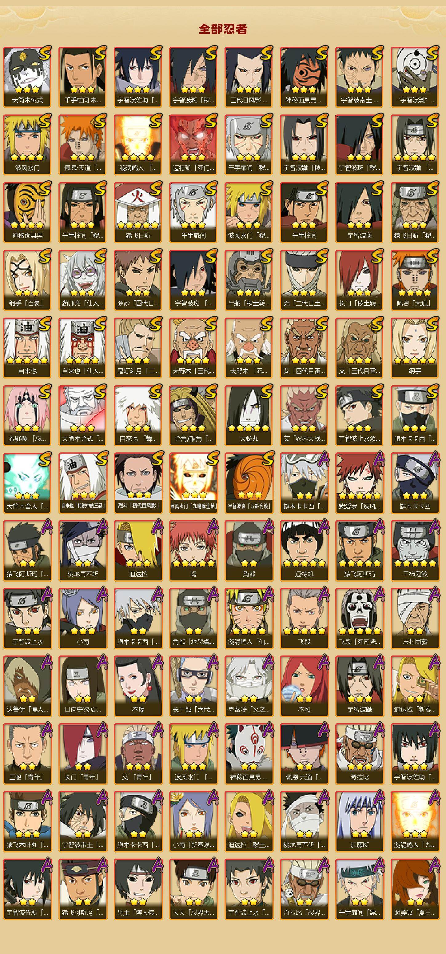 HYJM421169火影忍者账号详情图2