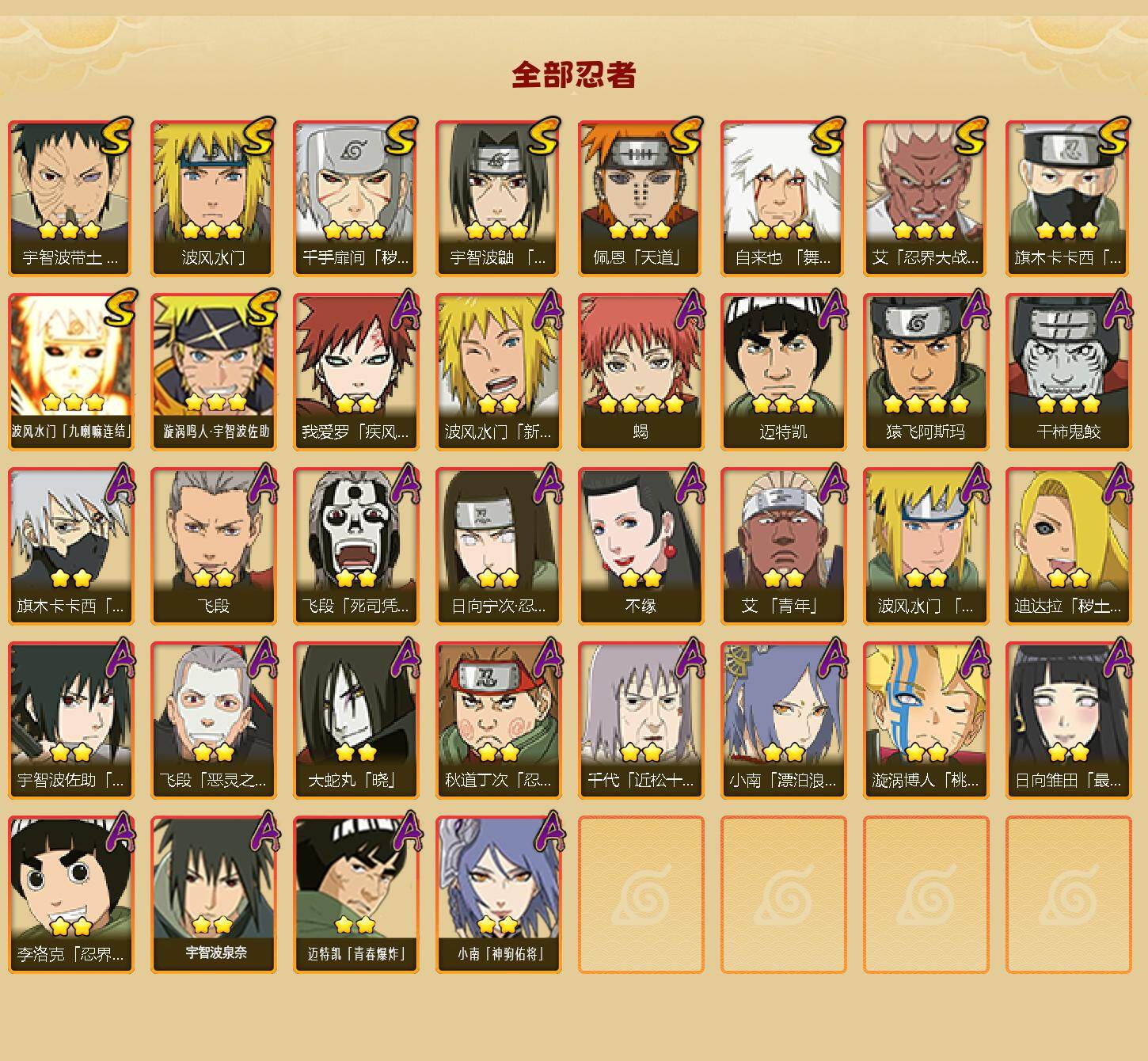 HYEY421030火影忍者账号详情图2