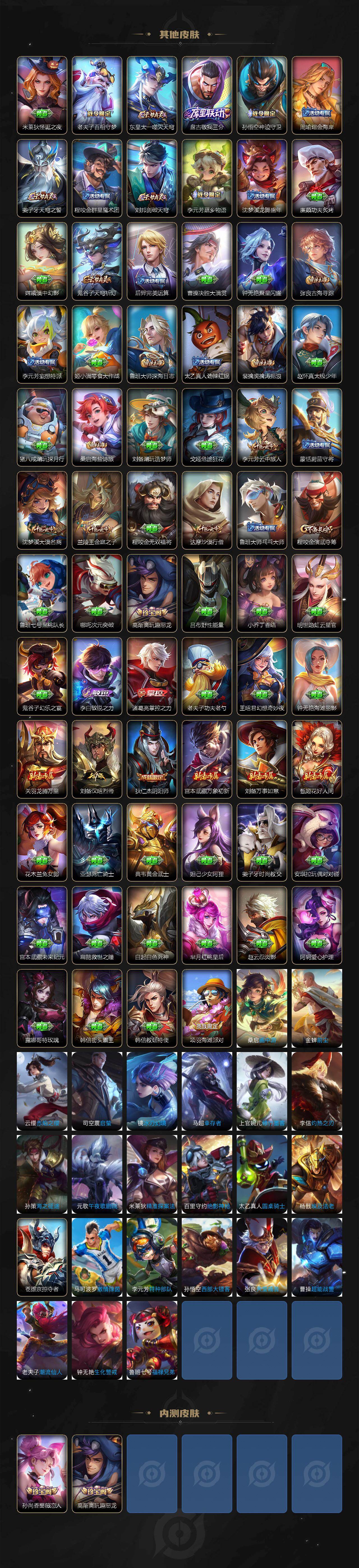 WZJZ4238275王者荣耀账号详情图4