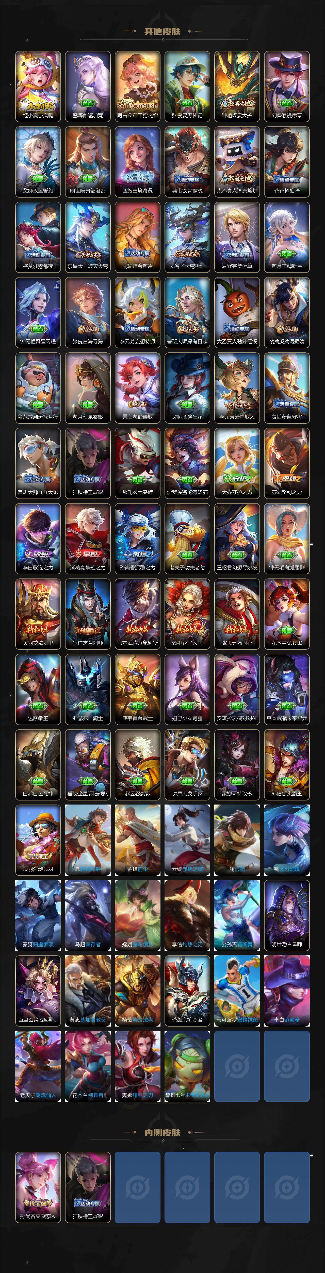 WZJZ4238277王者荣耀账号详情图3