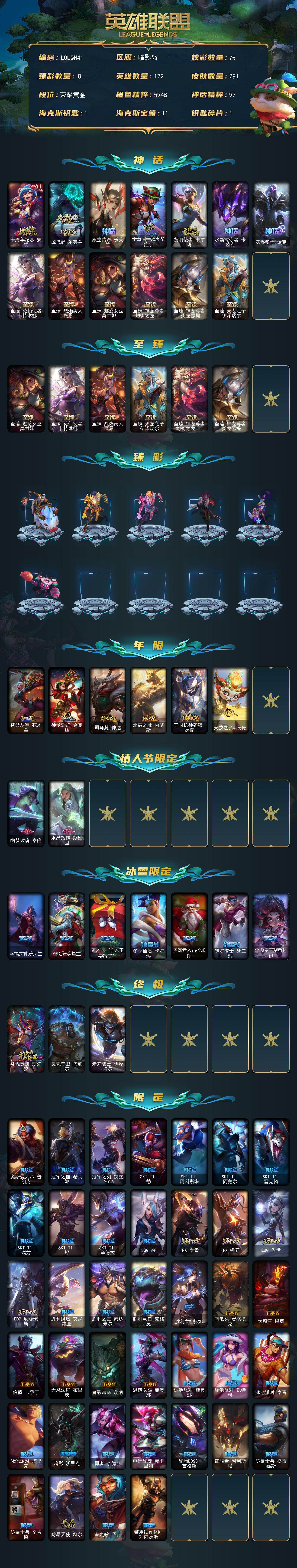 LOLEY423508英雄联盟账号详情图2