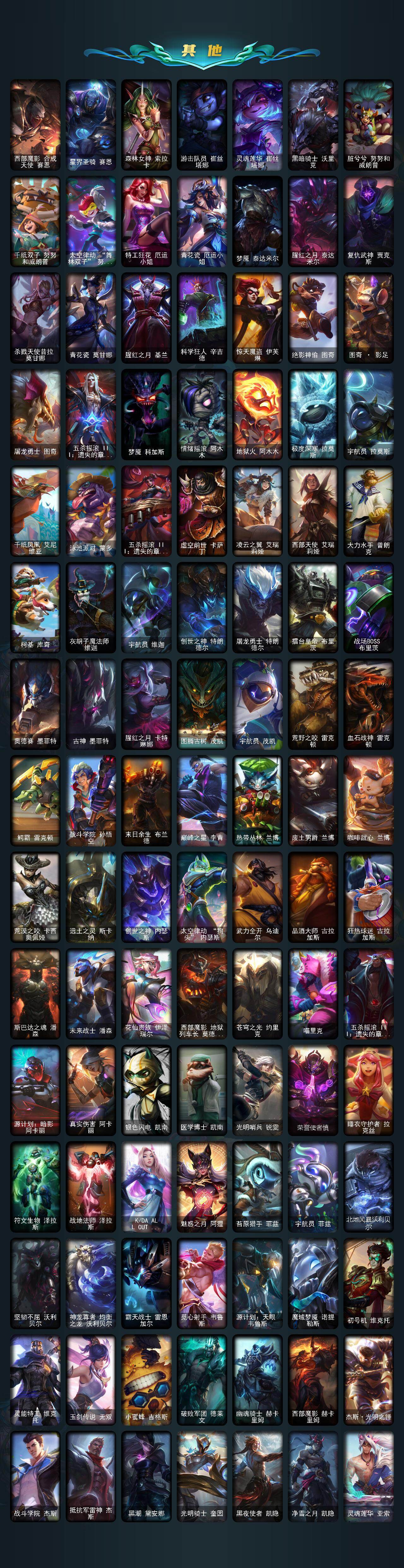 LOLEY423508英雄联盟账号详情图4