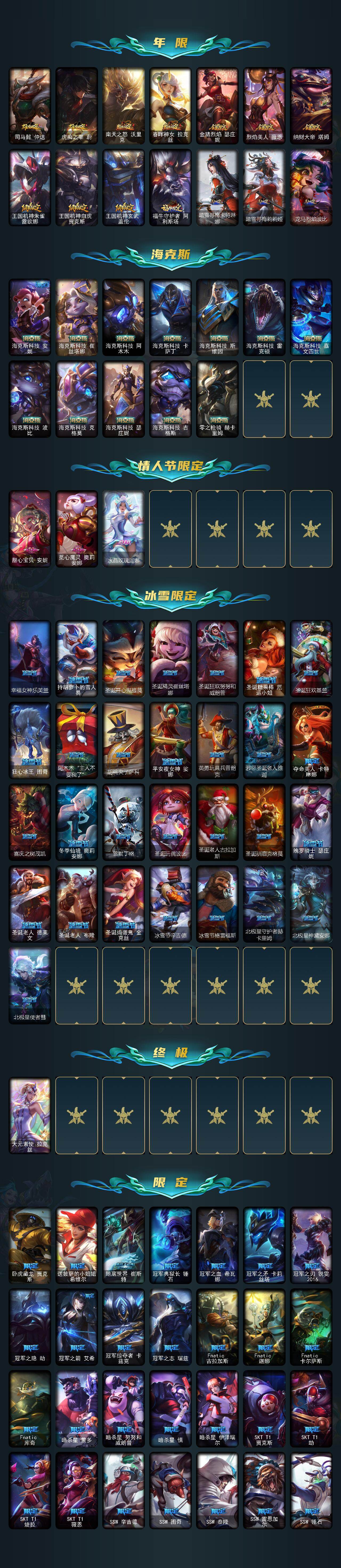 LOLQM423615英雄联盟账号详情图4