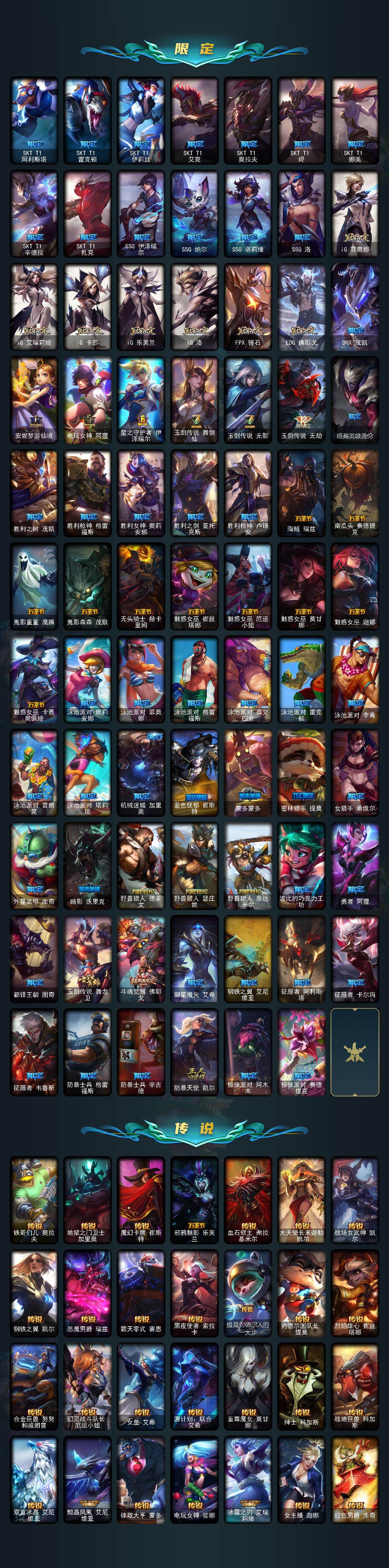 LOLQM423615英雄联盟账号详情图5