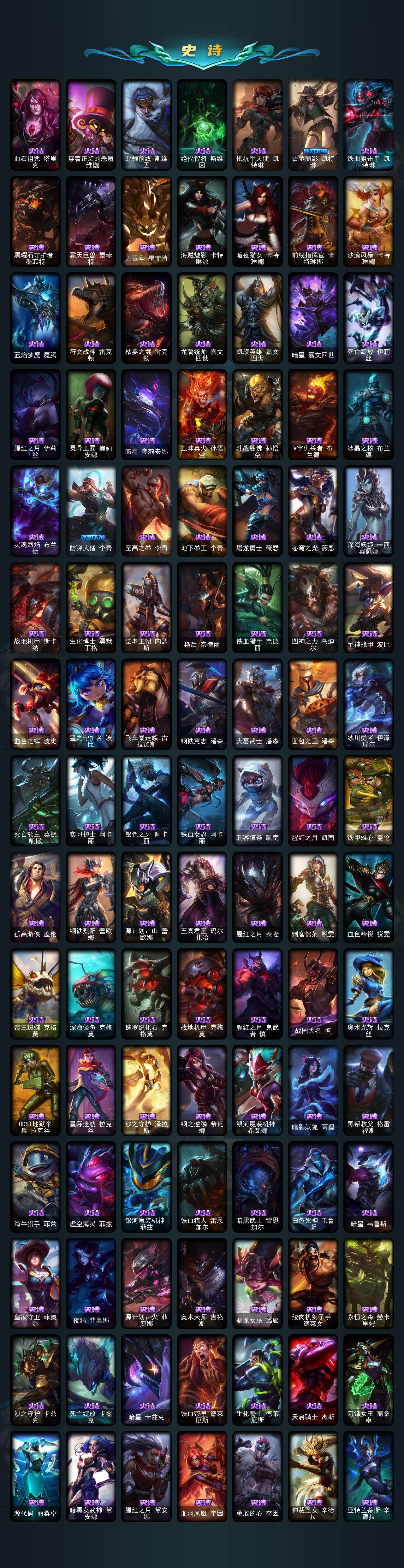 LOLQM423615英雄联盟账号详情图7