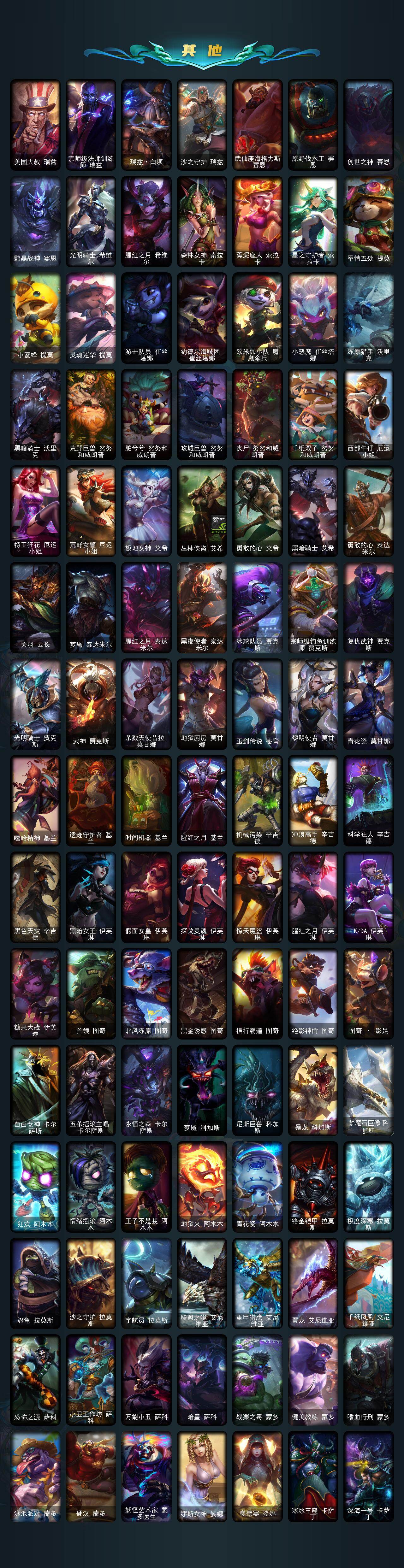 LOLQM423615英雄联盟账号详情图9