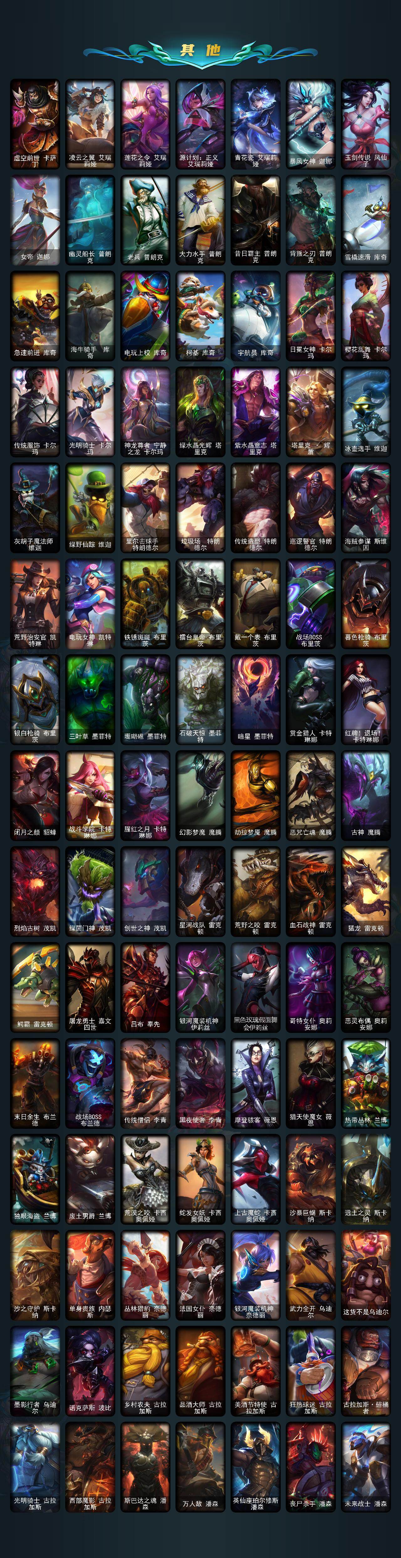 LOLQM423615英雄联盟账号详情图10