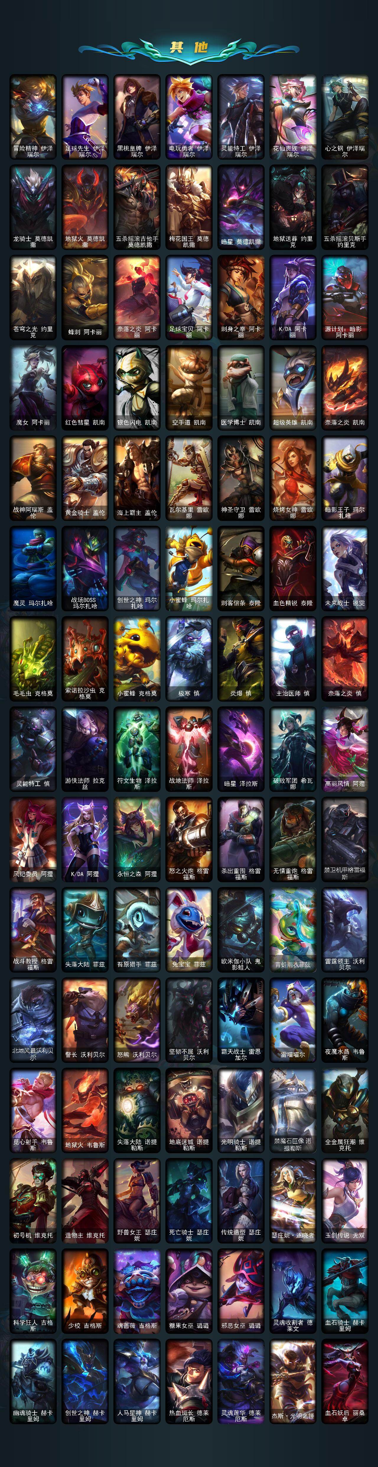 LOLQM423615英雄联盟账号详情图11