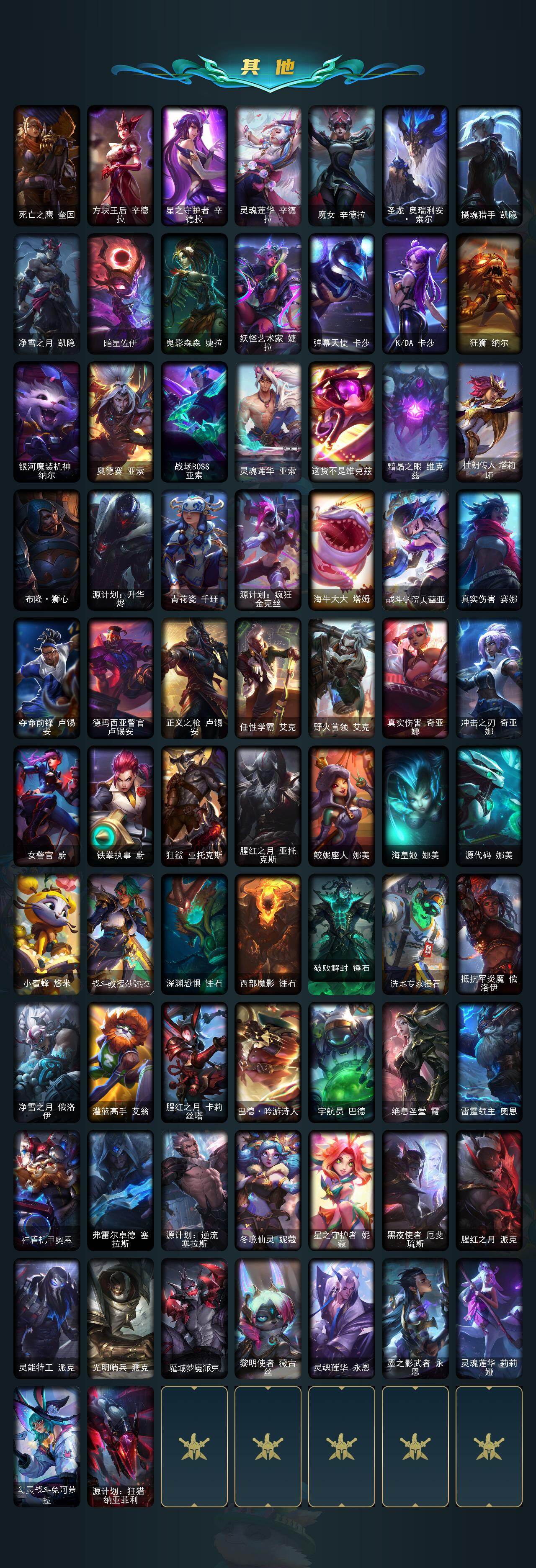 LOLQM423615英雄联盟账号详情图12