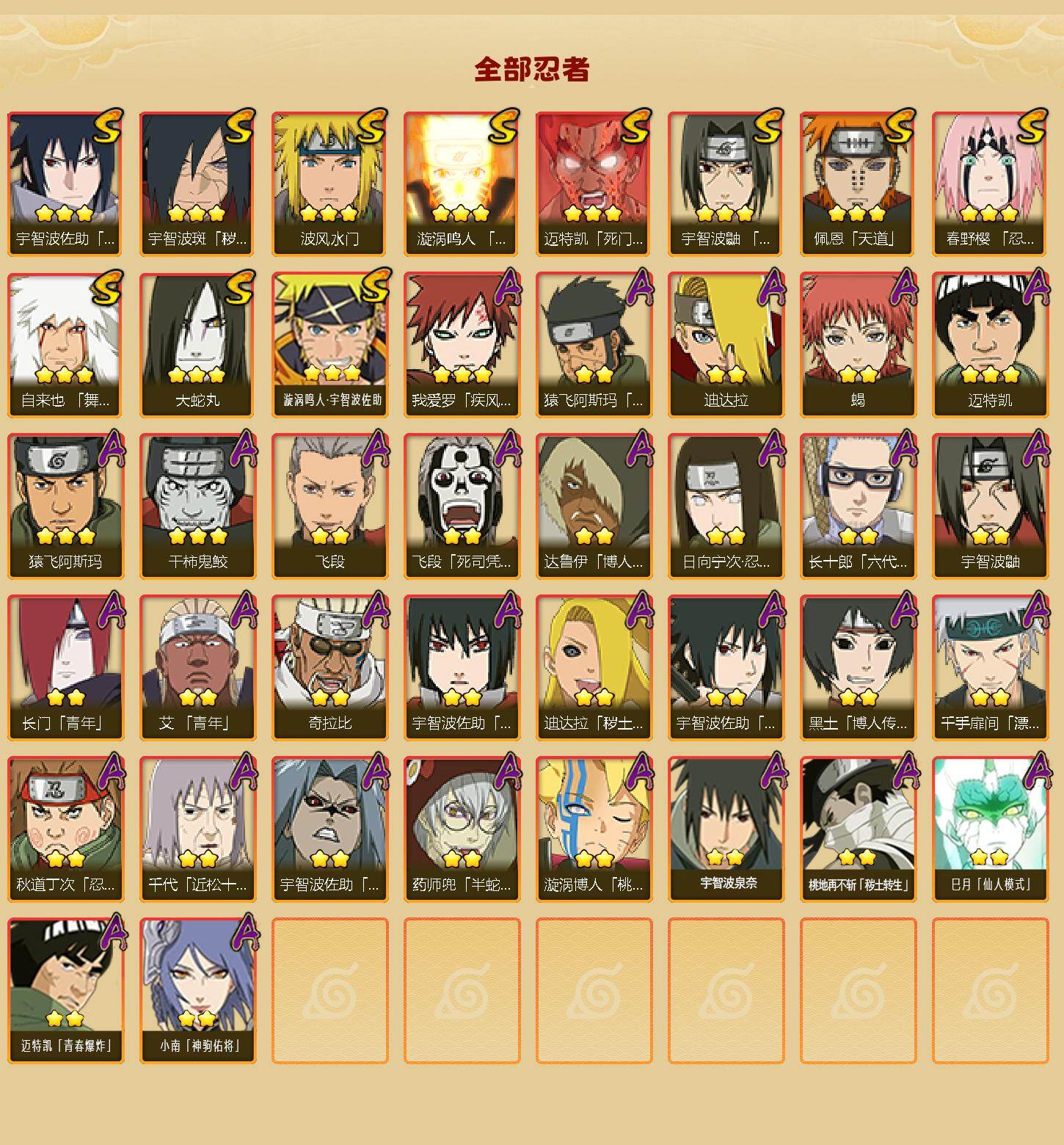 HYEY421038火影忍者账号详情图2