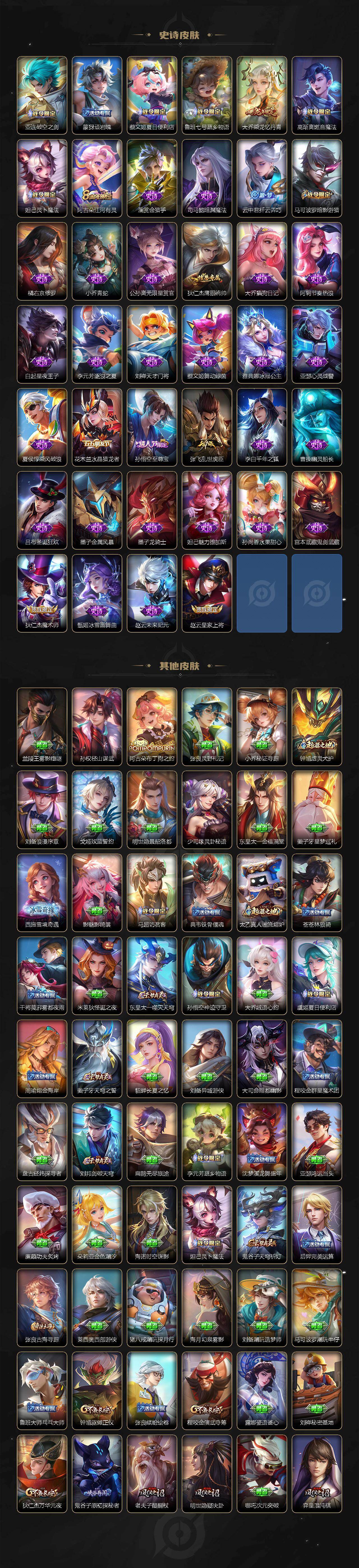 WZLX4235679王者荣耀账号详情图3