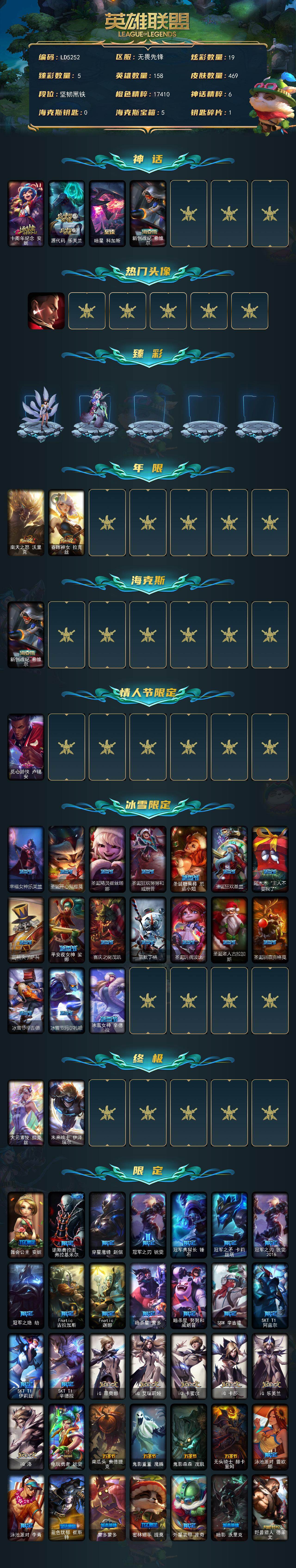 LOLQM423560英雄联盟账号详情图3