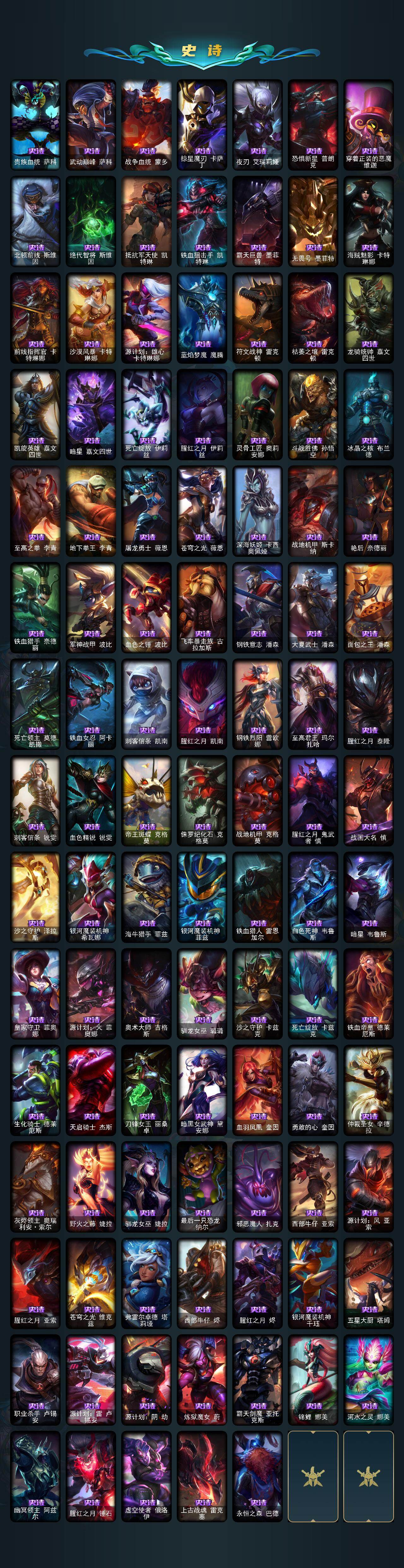 LOLQM423560英雄联盟账号详情图5