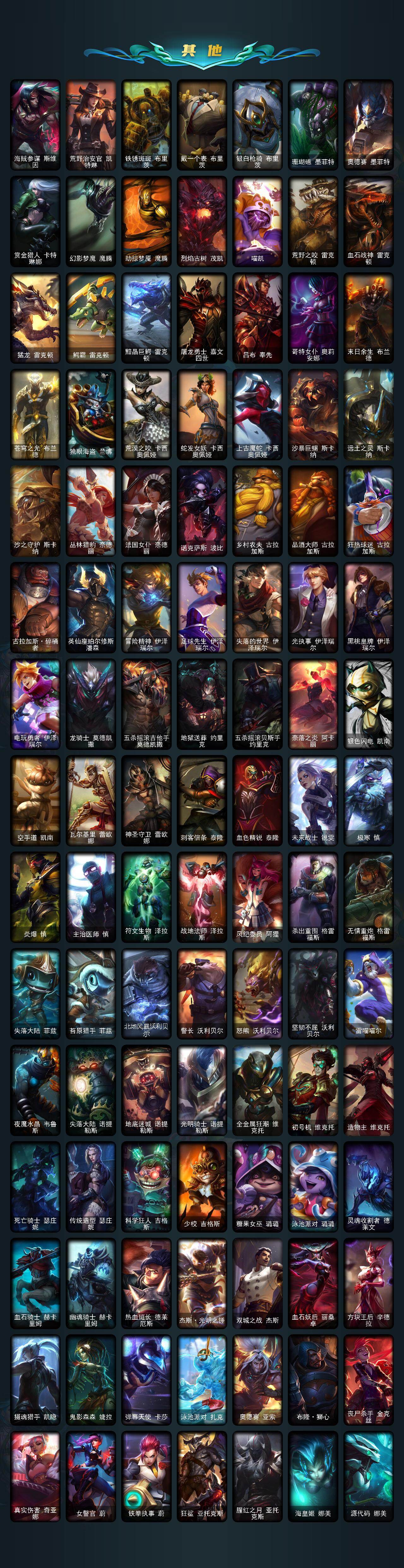 LOLQM423560英雄联盟账号详情图7