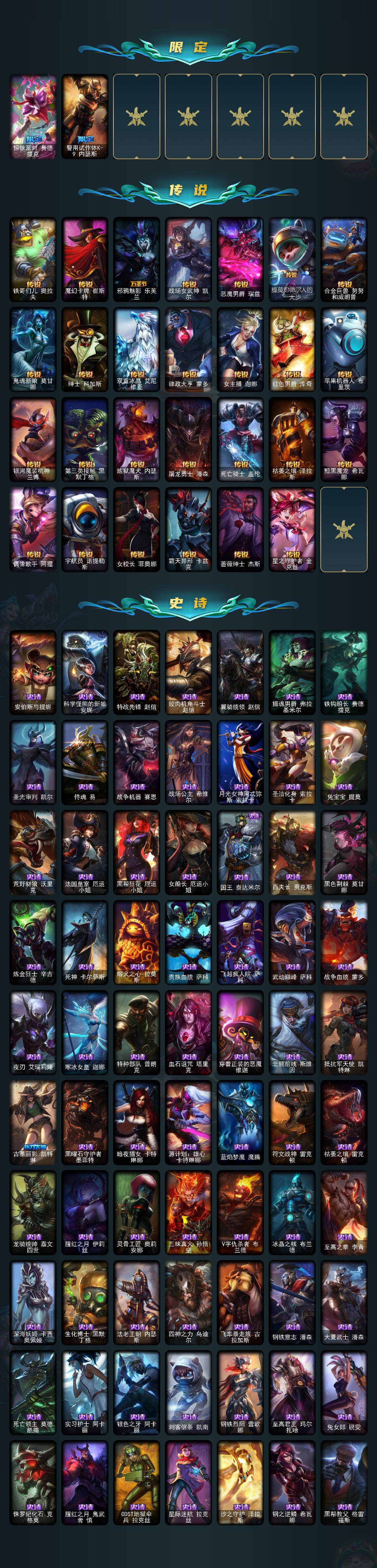 LOLQM423600英雄联盟账号详情图4