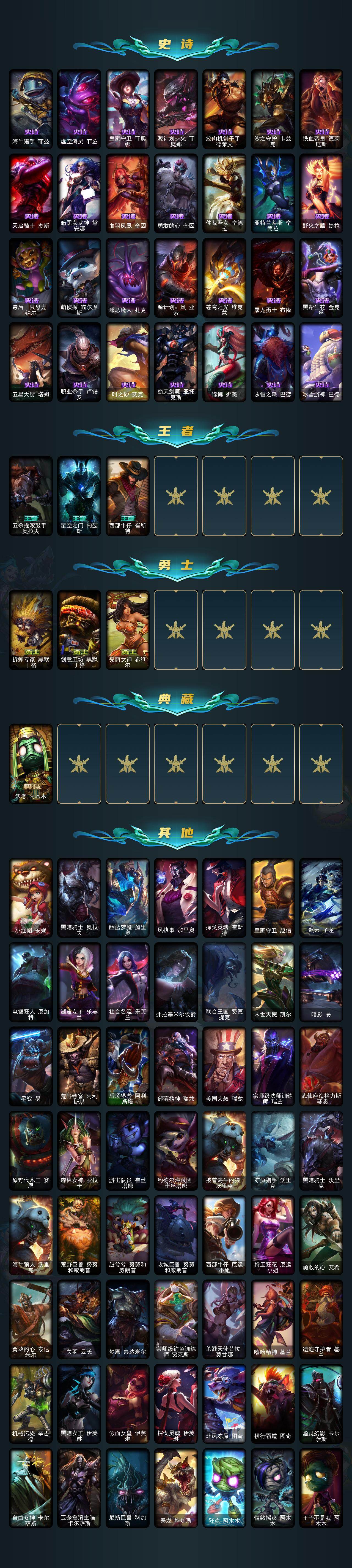 LOLQM423600英雄联盟账号详情图5