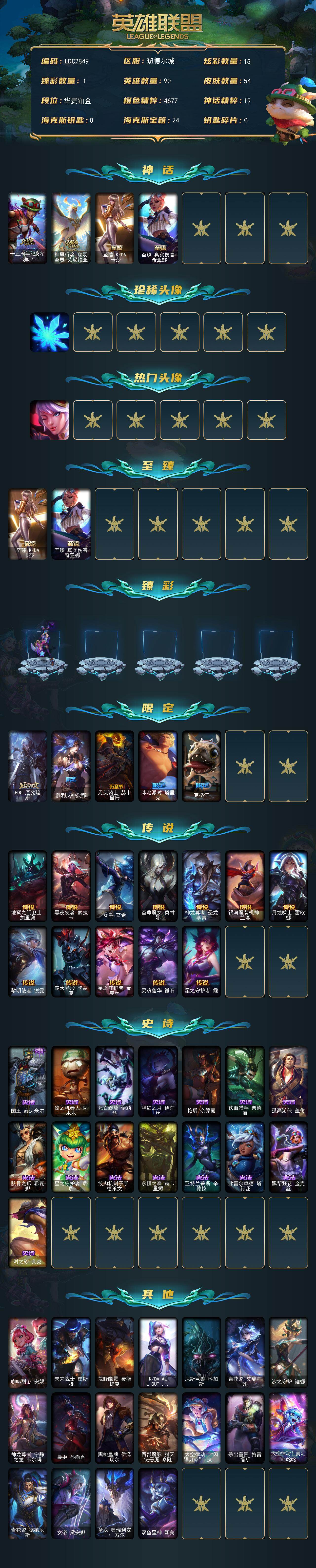 LOLEY423741英雄联盟账号详情图2